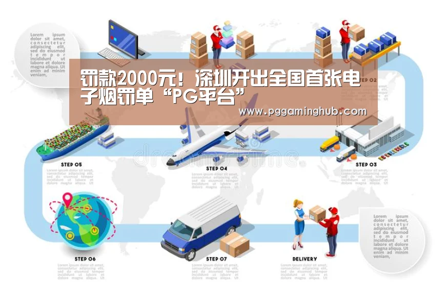 PG平台