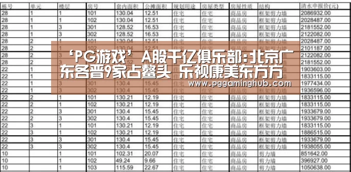 PG畅玩